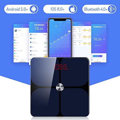 Smart Body Fat Scale, YOUNGDO Wireless Digital Bathroom Scale for Weight, 19 Body Composition Analyzer, Unlimited Users, APP, 396 lbs/180kg - Thumbnail 3