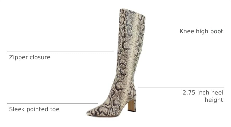 Image of Sam Edelman Women's Sylvia Boots