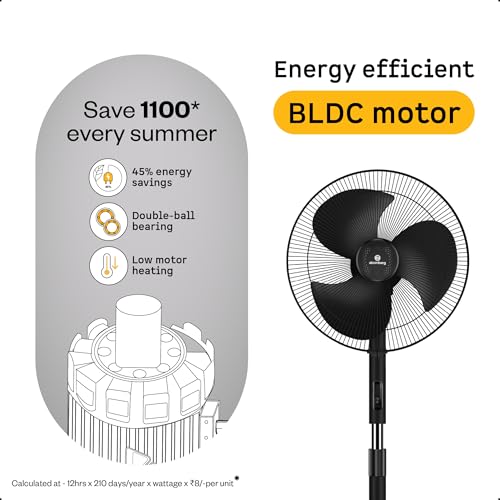 Image of atomberg SilenceAire Hi-Speed | | 400mm BLDC Pedestal Fan | 5-star rated| Home & Office | Silent Stand Fan | 60W | Remote | Height Adjustable | 2 Years Warranty (Midnight Black)