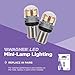 Wagner Lighting BP194RLED LED Miniature Bulb