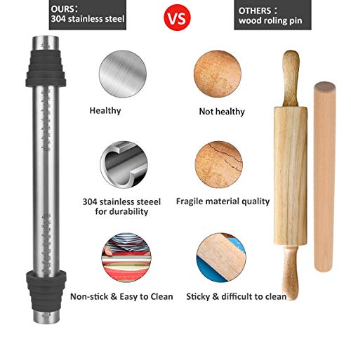 Folksy Super Kitchen SPK-SS-PIN-1 Adjustable Rolling Pin With Thickness Rings For Baking -Non Stick Stainless Steel Dough Roller Pin With Bands For Cookie,Wood,Wooden And Bread thumb #7