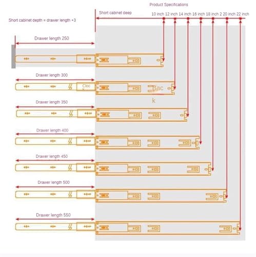 Glissières de tiroir robustes pour un confort de rangement total - 2