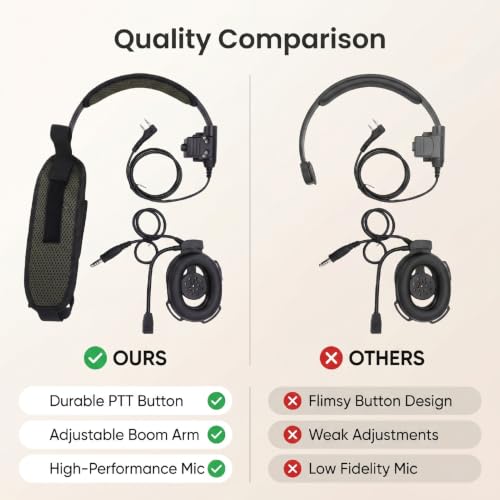 Auricular con cancelación de ruido Bewinner para walkie talkie KPG87D 6
