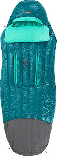 NEMO Rave 15 Sleeping Bag Reg Jade/Sea...