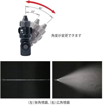 Amazon.co.jp: 丸山製作所 バッテリー 動噴 スーパーきりり MSB2210Li