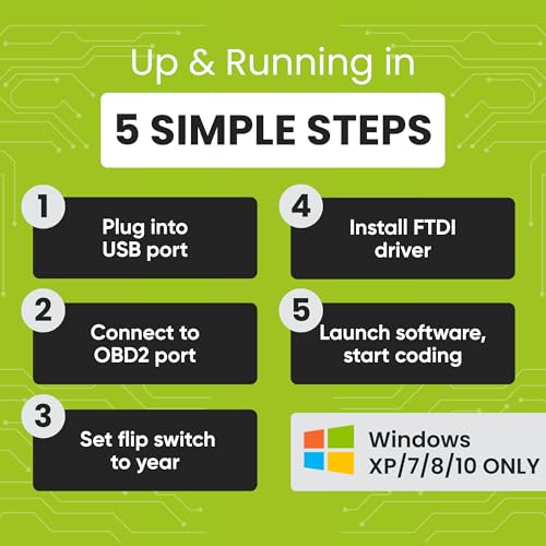 Image of K DCAN Bimmercode USB OBD2 Cable for BMW Coding | ISTA+ INPA Rheingold OBD | Compatible with Windows | 1998-2016 E-Series