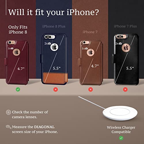 LUPA iPhone 8 Wallet Case, Durable and Slim, Lightweight with Classic Design & Ultra-Strong Magnetic Closure, Faux Leather, 8 Wristlet Rose Gold, Apple 8 (2017)
