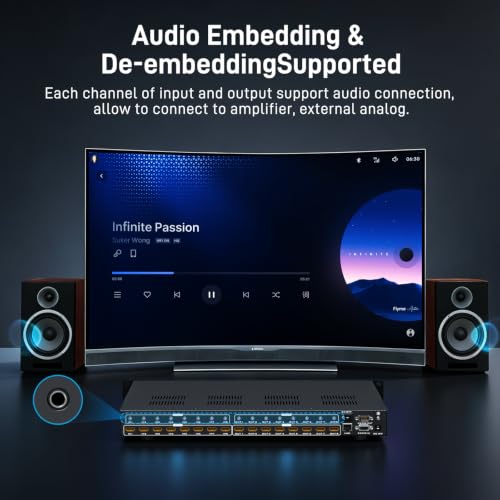 Image of 8K HDMI Matrix 8x8 w /Web GUI, HDMI 2.1 Matrix Switcher Splitter 8K@60Hz 4K@120Hz, 1U Rackmount Video Matrix with Smart EDID, Audio Embed & De-Embed, APP Control