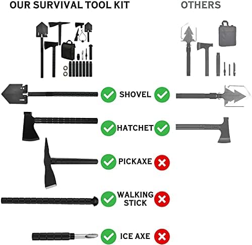iunio Survival Shovel Axe, Military Camping Shovel,Camping Axe, Multi tool, Pickaxe, with Carrying Bag Multi-Function Adjustable Portable Folding Shovel Sets for Outdoor Hiking, Hunting, Expedition