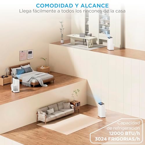 Miniatura 10 de Midea Pingüino Aire Acondicionado Portátil Frío Y Calor 3000 Frigorías 12000 Btu - Climatizador Silencioso Con Bomba Calor 3500 W Air Conditioner 4 Modalidades Con Kit De Ventana Y Control Remoto