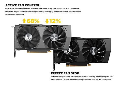 Image of ZOTAC Gaming GeForce RTX 3050 Twin Edge OC 8GB GDDR6 128-bit 14 Gbps PCIE 4.0 Gaming Graphics Card, IceStorm 2.0 Advanced Cooling, Freeze Fan Stop, Active Fan Control, ZT-A30500H-10M