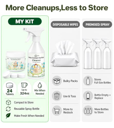 Baby Kids Toy Cleaner Kit DROPS TO - image 4