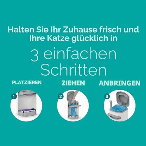 Litter Genie Easy Roll Nachfüller, Katzenstreu Entsorgungssystem, ultimative Geruchskontrolle, mühelose Reinigung, 1 Nachfüllpack mit 24 Beuteln