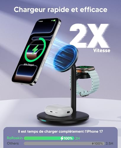 RoRoSkin Station de Charge inductive, Chargeur de Station de Charge sans Fil 3 en 1, Chargeur sans Fil Compatible avec Chargeur Mag Safe pour iPhone 16 15 14 iWatch Ultra 2/1,Series 10/9/8 – Image 6