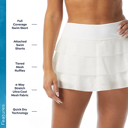 Athletic Swim Skort — Ruffled Bikini Bottom Swimsuit Skirt, Mesh Tiers, Cadence2
