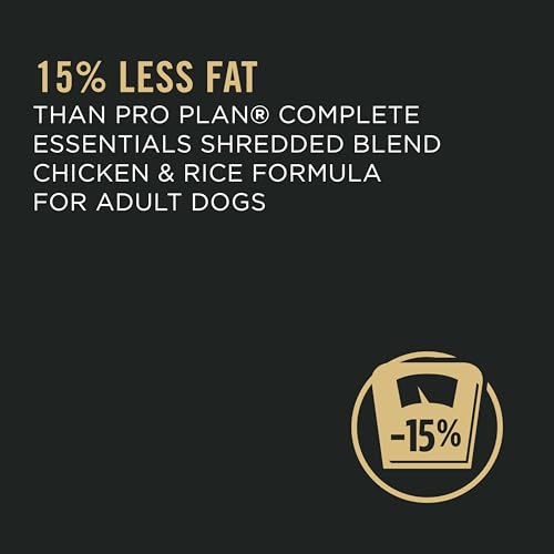 Purina Pro Plan Weight Management Dry Dog Food, Shredded Blend Chicken - 2.72 kg Bag image 2