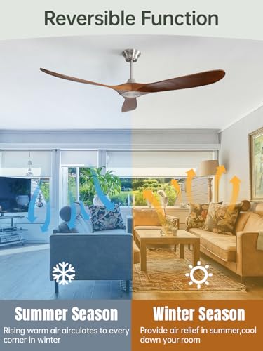 Image of Sofucor 60 Inch Wood Ceiling Fan No Light with Remote, Modern, 3 Blades | Without Light, Quiet Reversible DC Motor, 6 Speeds, Indoor /Covered Outdoor /Bedroom /Living Room /Patio, Sandy Nickel+Brown