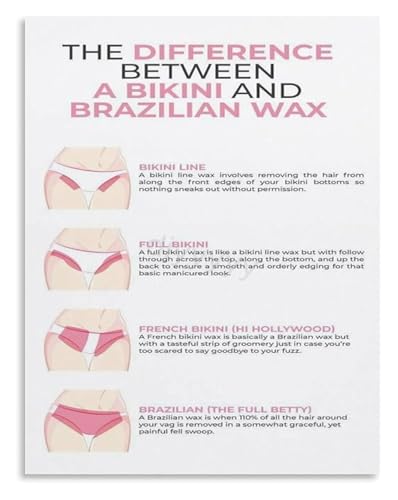 Professional Aftercare Routine Poster Canvas Wall Art For Beauty Salon Decor And Modern Glam Room Inspiration(Framed,16x24inch(4