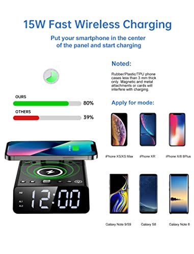 Led Desk Lamps With 15W Wireless Charger, 2 Usb Charging Ports, 2 Outlets, 3 Brightness Level, Alarm Clock, Dimmable Eye Caring Reading Desk Light For Home Office Dorm, Touch Control Table Lamp, Black #TOP3