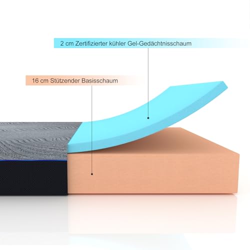 Molblly Matratze 90x200cm,7-Zonen Härtegrad-H3 18cm,Matratze aus Memory Schaum, mittlere Härte...