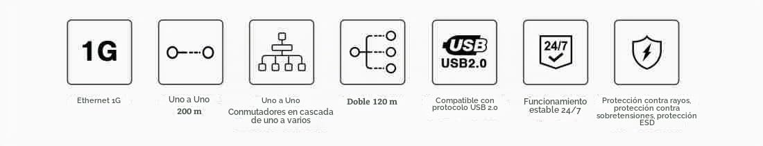 PremiumCord Extensor KVM HDMI 4K con USB 2.0 hasta 120 m por LAN, Over IP, Cat5/5E/6, UHD 4K 2160p 60 Hz, Full HD 1080p, 4:4:4, HDMI 2.0, HDCP 2.2, Carcasa Robusta de Aluminio