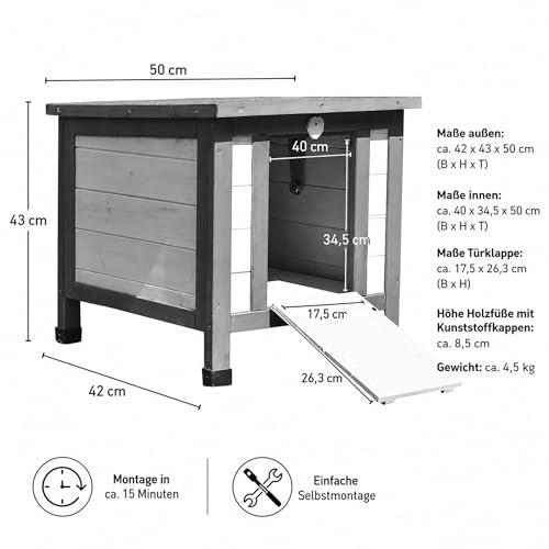 Mucola Katzenhaus Katzenhütte Outdoor Winterfest mit Rampe 50x45x43 cm Grau