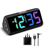 Netzu Loud Alarm Clock for Bedroom, Digital Alarm Clock with RGB Led Display, Dual Alarm, 5 Dimmers, 4 Volumes, Power-Off Memory, Mians Powered Bedside Clocks for Heavy Sleeper Kids Teens Elderly