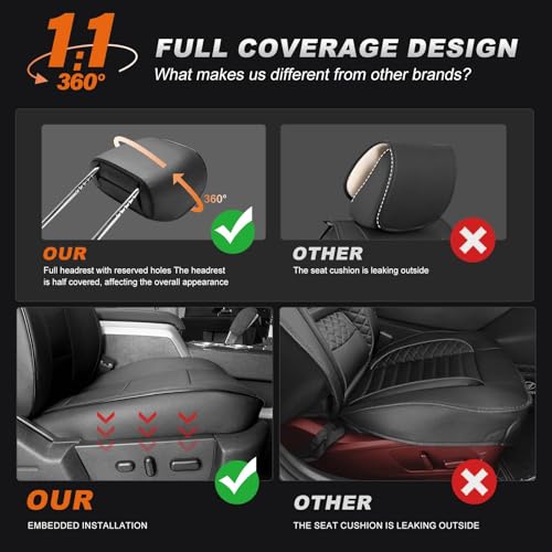 Image of AOMSAZTO Custom Fit Seat Covers for Toyota RAV4: 2022 2023 2024 2025 SE Hybrid, 2019 2020 2021 2022 2023 2024 2025 Prime & XSE Hybrid - Full Set Waterproof Faux Leather (Black)