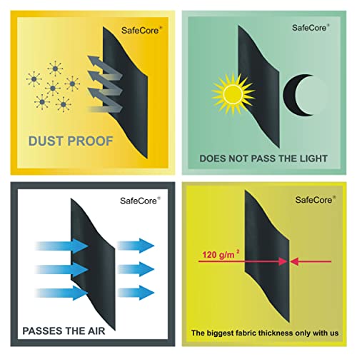 Porta con cerniera antipolvere, copertura per