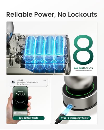 Image of DESLOC D212 Fingerprint Door Knob with WiFi, Smart Keypad Lock for Bedroom, Office & Apartment, Keyless Entry Door Lock with App Control & Auto Lock