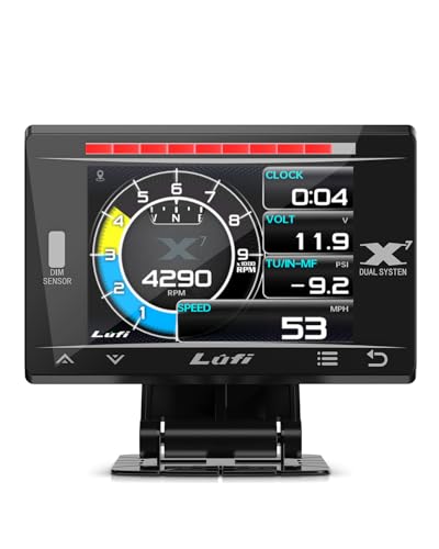 LUFI X7 Revolution OBD2 Gauge Display.Multi-Functional Electronic Instrument Cluster. Your car Companion preventing Overload.