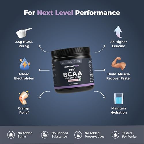 Nutrabay PRO BCAA 8:1:1 with Electrolytes 7000 mg Vegan BCAAs, 1000mg Electrolytes per Serving – Intra/Post Workout Energy Drink – Gluten & Dairy Free - 250g, Guava Punch
