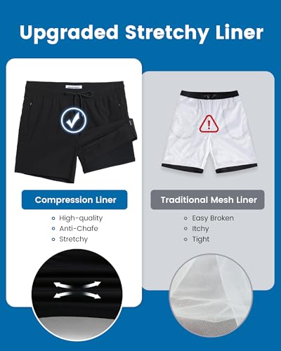 Image of maamgic 5inch Mens Swimming Trunks with Compression Liner 2-in-1 Swim Trunks Stretch Quick Dry Swim Shorts Zipper Pockets