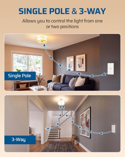 DEWENWILS 2 Pack Toggle Dimmer Light Switch, Single Pole/3-Way - image 4