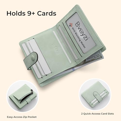 Bveyzi Slim Credit Card Holder Wallet for Women, RFID Blocking Lightweight Bifold with Zipper Pocket(Sage Green)2
