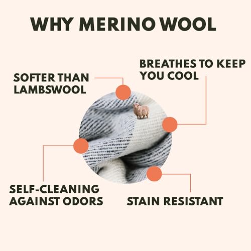 Image of Woolly Mammoth 2-Pack Merino Wool Blanket, 66 inch x 90 inch, Granite & Limestone | Temperature Regulating - Fire-Resistant - Warm Camping Blanket for Car Emergency Kits, Picnics, Summer Festivals and Stadiums