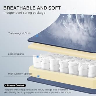 GTPLAYER Gaming Chair, Computer Office Chair with Pocket Spring Cushion, Linkage Armrests and Footrest, High Back Ergonomic Computer Chair with Lumbar Support Task Chair with Footrest