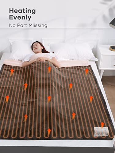 CURECURE Grande Coperta Termica 150 x 200 cm