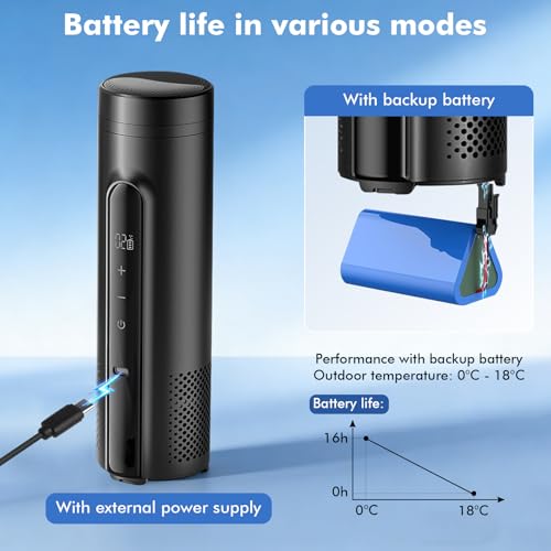 Insulin Kühlbox Elektrisch, 0-18℃ Insulin-Pens-Kühler-Reiseetui, Medikamenten Kühlbox für Reisen, USB Insulin kühltasche, Medizin-Insulin-Pen-Kühlbox für die Reise, Bietet Platz für 7 Insulin Pensn