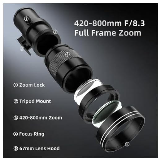 Yanuoda 420-800mm Telephoto Zoom Lens