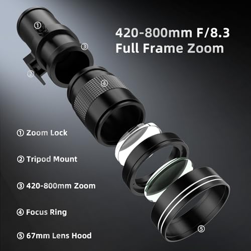 Image of 420-800mm f /8.3 Manual Zoom Lens, Moon /Wildlife | Manual Focus only, 3 T-mount Adapter, f /8.3-16, Bright Daylight + Sturdy Tripod Required, No AF /IS /Electronics