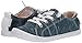 Roxy Rory Rory Slip On - Zapatillas Deportivas para Mujer, Color, Talla...