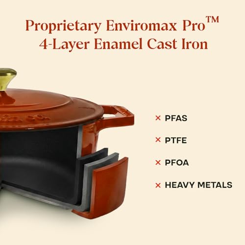Image of CUMIN CO. Cast Iron Dutch Oven 1.2L, 16 cm | Induction Base Cookware | 10 Years Warranty | Non Toxic Non Stick Biryani Pot with Lid | Heavy Bottom | Chemical Free Coating | Free Accessories | Color: Rust