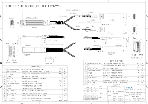 Image of 10Gtek 800Gb /s OSFP DAC Compatible for NVIDIA MCP7Y00-N01A, 8-Channel OSFP Fin-top Breakout to 2x400G Flat-top Cable, NDR Infiniband and Ethernet Solutions
