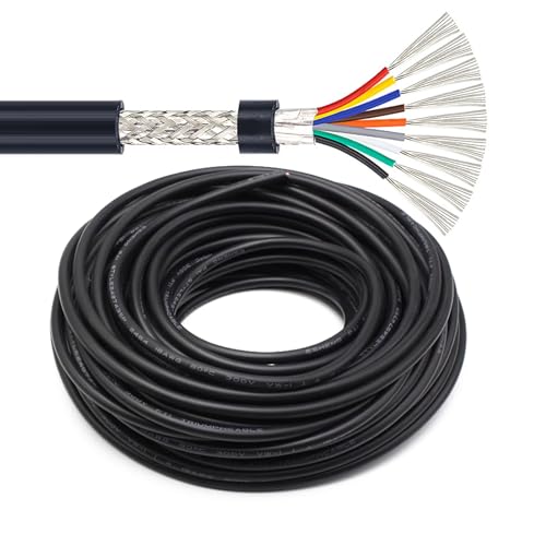 Câble blindé 20 AWG anti-interférence pour liaison de données et LED