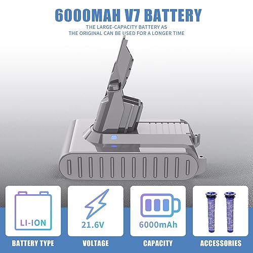 Image of Bonadget V7 Battery Replacement for Dyson 21.6V Compatible with Dyson V7 SV11 Battery for Motorhead Trigger Absolute HEPA Cordless Vacuum (Not for Model V6, V8, V10, V11)