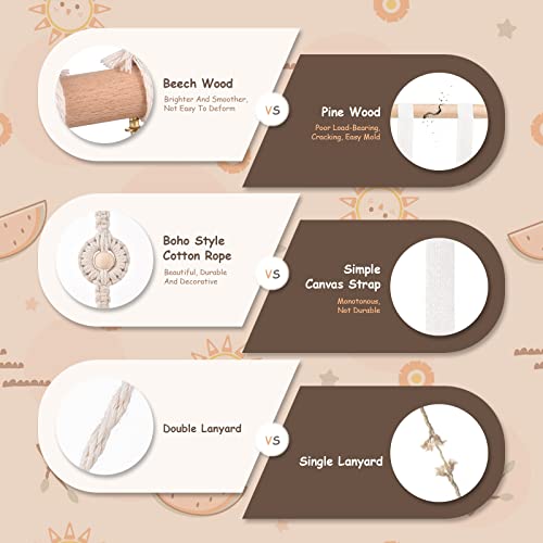 Stirnbandhalter Schleifen Organizer für Mädchen Haarschleifen Halter Baby Stirnband Haarschmuck Organizer für Babys Schleife Aufhänger Aufbewahrung für Mädchen Haarschleifen Rack für Mädchenzimmer