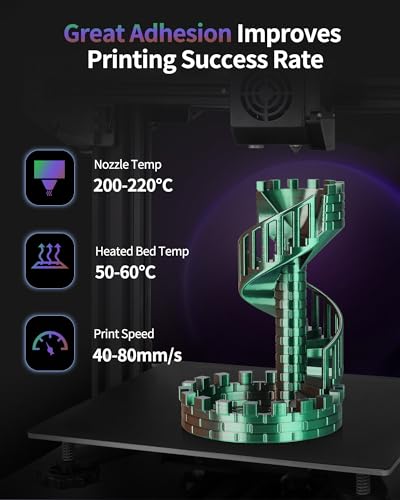 Image of LANDU Silk Tri-Color PLA Filament 1.75mm 1Kg,Triple Color Silk PLA Filament, Silk Rainbow PLA Filament,Neatly Wound 3D Printer Filament,3 in 1 Multi Color Filament + /-0.02mm, Silk Green Purple Copper