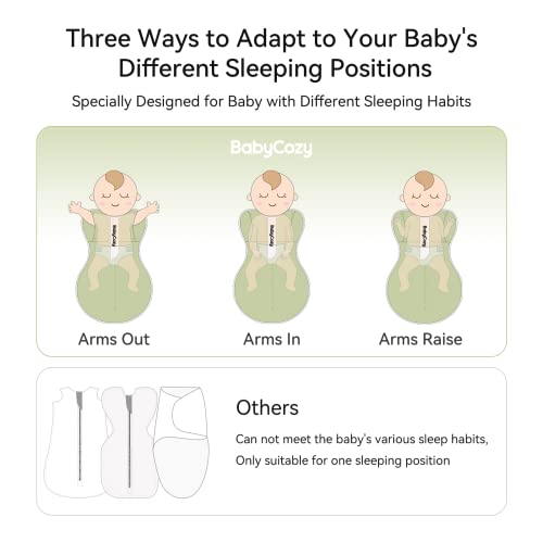 Babycozy Baby Swaddle 100% Cotton, Super Soft Breathable Baby Sleep Sack, Swaddle Sack For 3-Ways Sleep Positions, Widened Hem Newborn Swaddle, Swaddle Up 2-Ways Zipper, Green S, Use For All Seasons #TOP4
