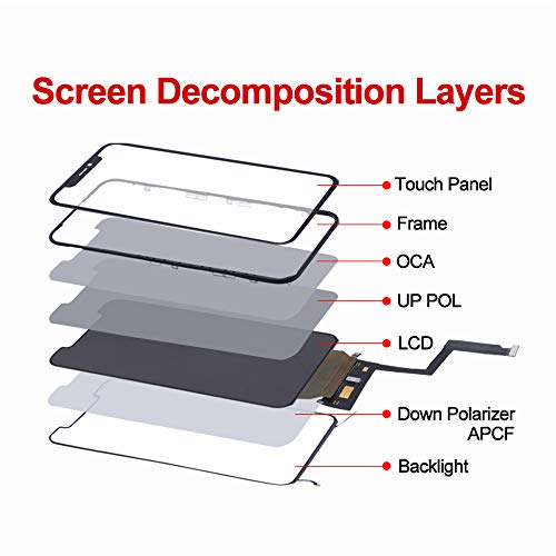 Fixerman IPHONE 11 PANTALLA For Iphone 11 Lcd Screen Replacement 6.1 Inch thumb #3